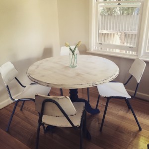 The Shift by Kylie Projects table